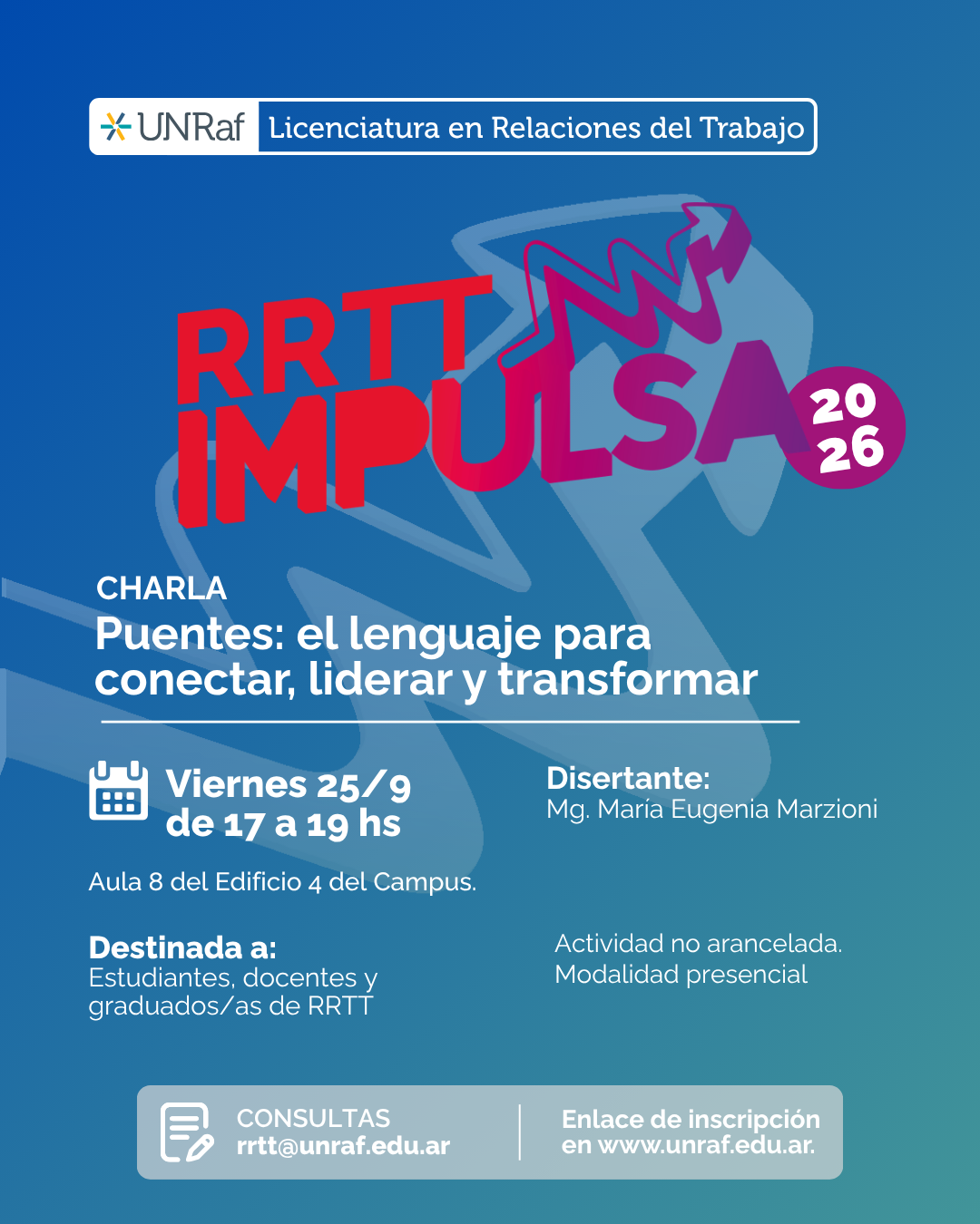 RRTT-Impulsa-2026